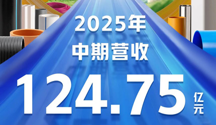 中国腾博官网诚信为本公布2025年中期业绩